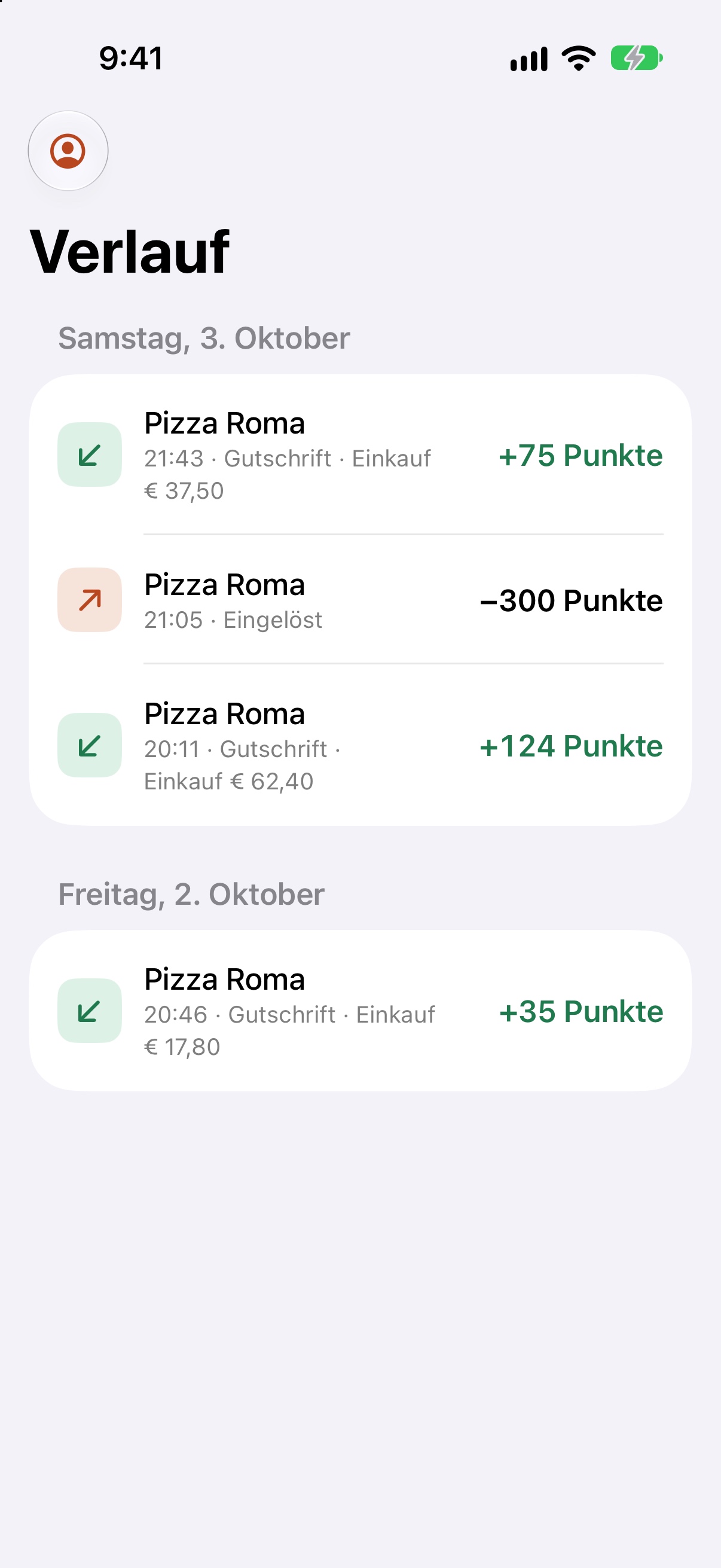 Alles im Verlauf.